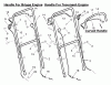 Murray 21678x99A - B&S/ 21" Walk-Behind Mower (1996) (AAFES) Listas de piezas de repuesto y dibujos Handle Assembly
