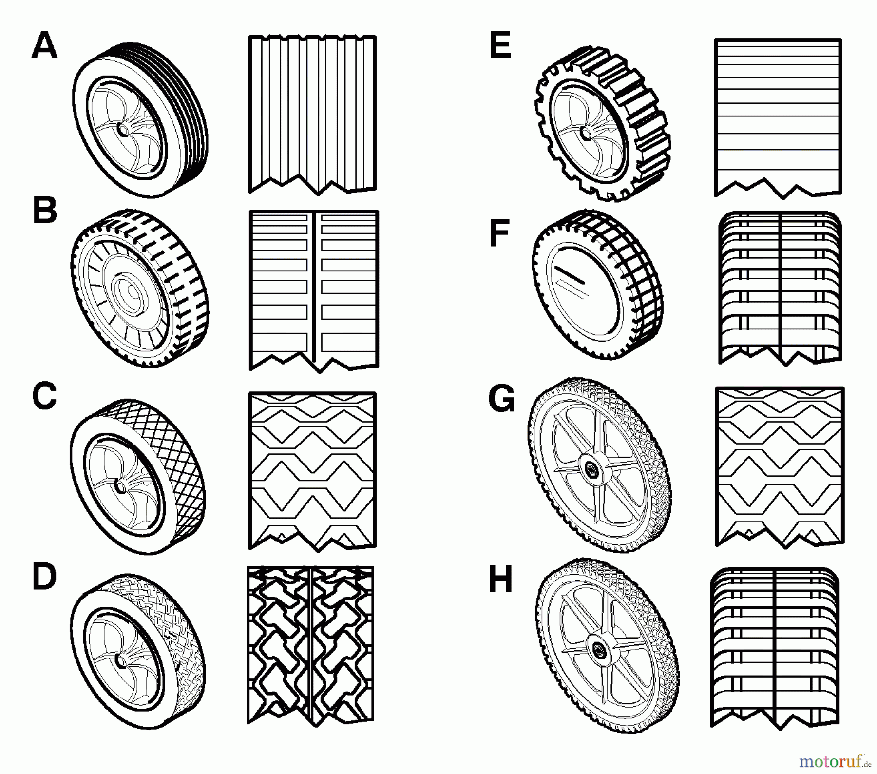 Murray Rasenmäher 22106A - Murray 22