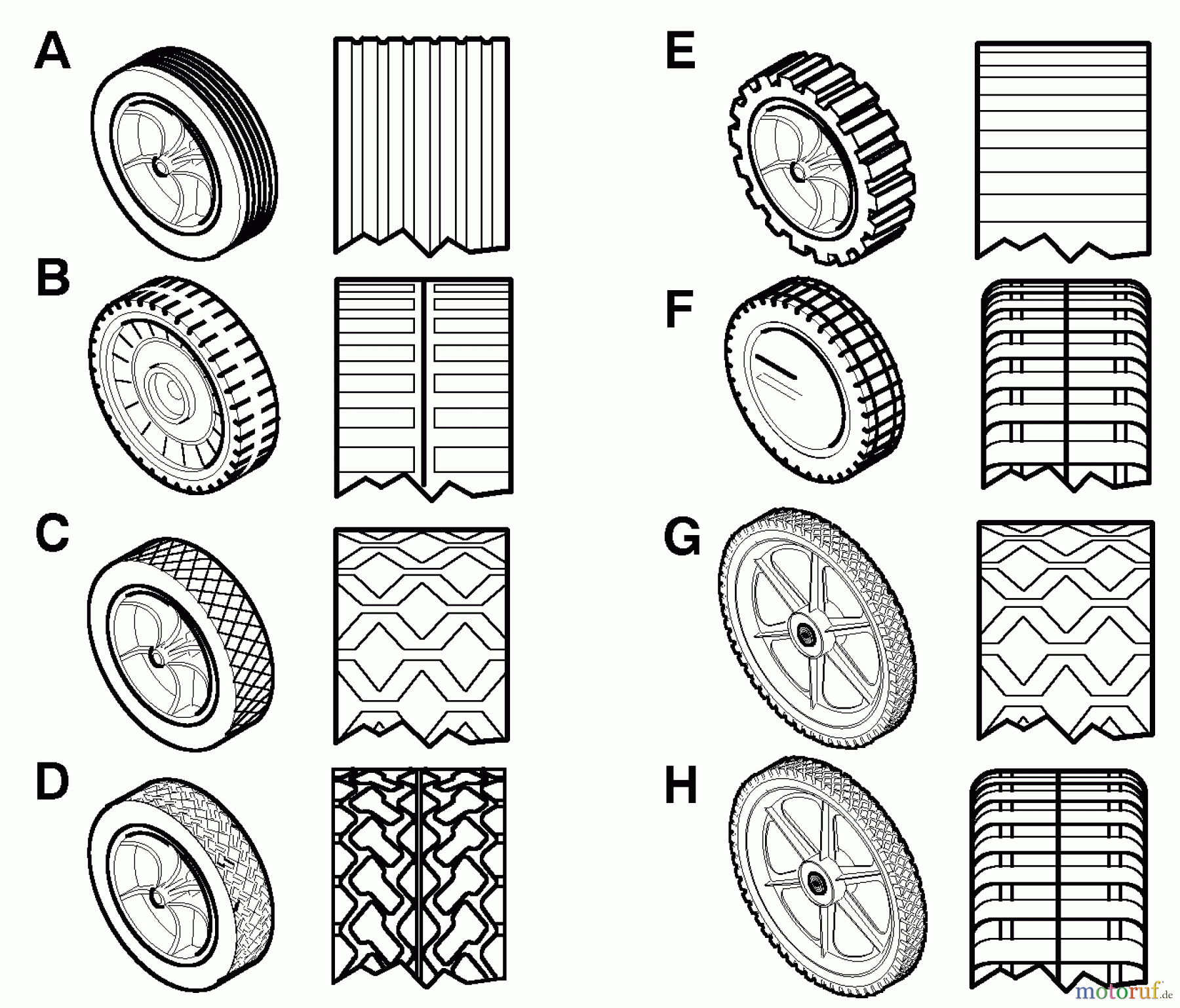  Murray Rasenmäher 22107A - Murray 22