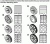 Murray 22255x92A - B&S/ 22" Walk-Behind Mower (1997) (Walmart) Listas de piezas de repuesto y dibujos Wheels And Tires