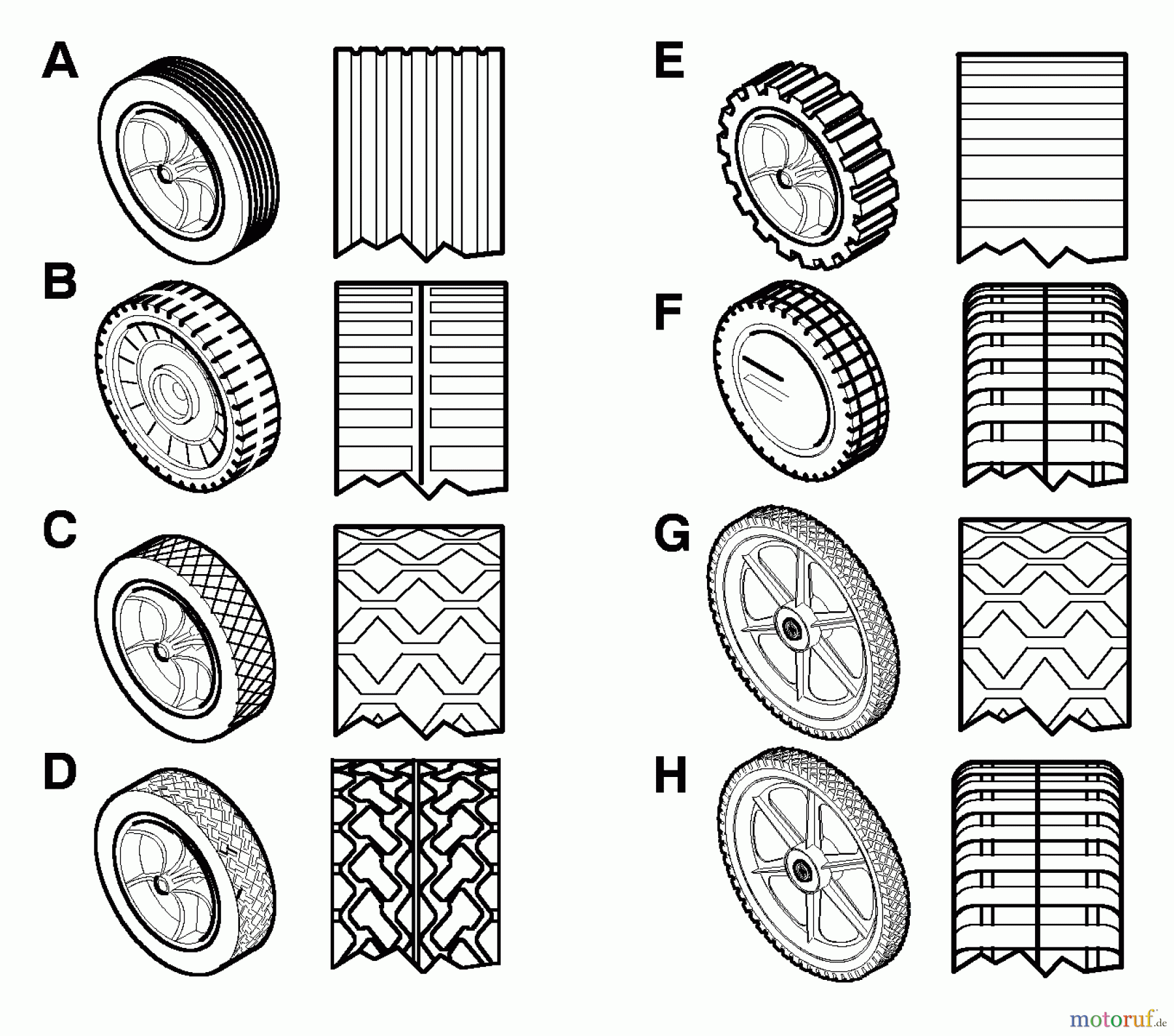  Murray Rasenmäher 22507x92A - B&S/Murray 22