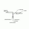 Murray BTXPV22700E (7800662) - Brute 22" Walk-Behind Mower (2010) Listas de piezas de repuesto y dibujos Wiring Schematic