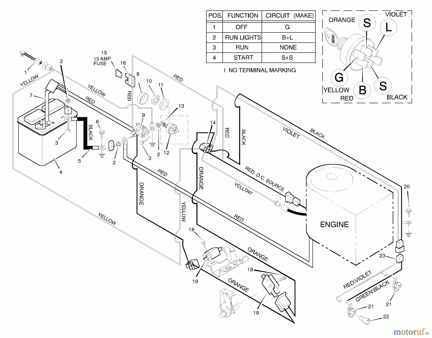  Murray Rasen- und Gartentraktoren 38713x71A - B&S/Murray 38