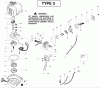 Poulan / Weed Eater GHT195LE (Type 3) - Weed Eater Hedge Trimmer Ersatzteile Engine Type 3