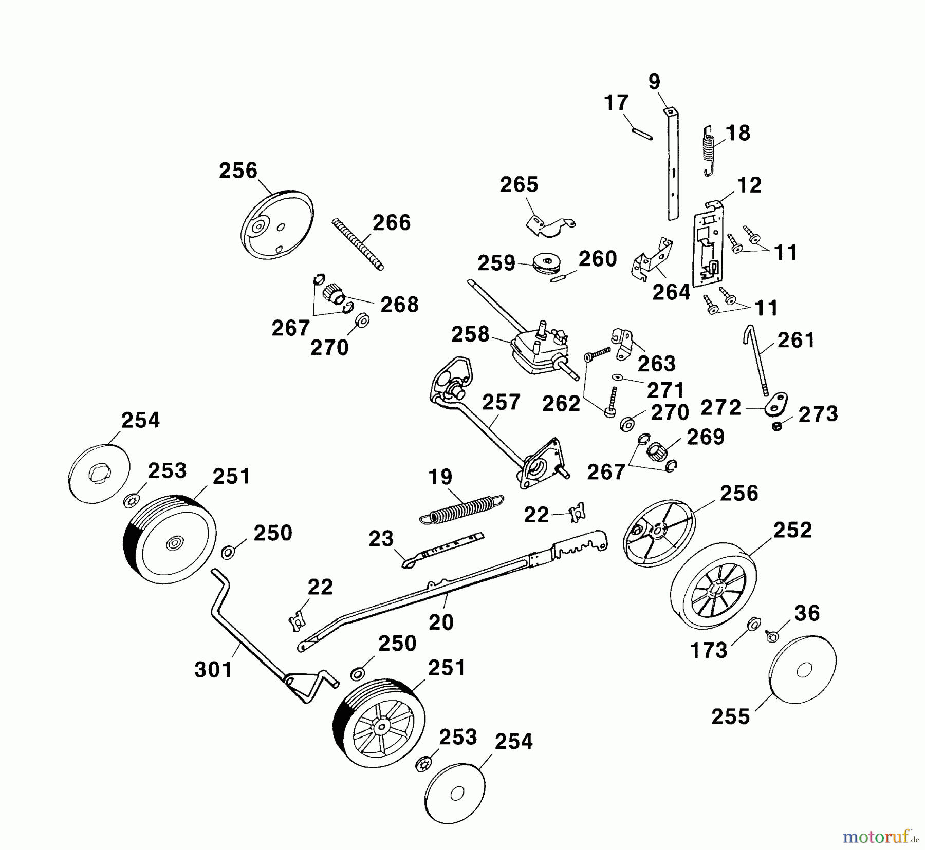  Wolf-Garten Motormäher mit Antrieb Premio 46 BAi 4617000 Serie B  (2003) Räder, Schnitthöhenverstellung