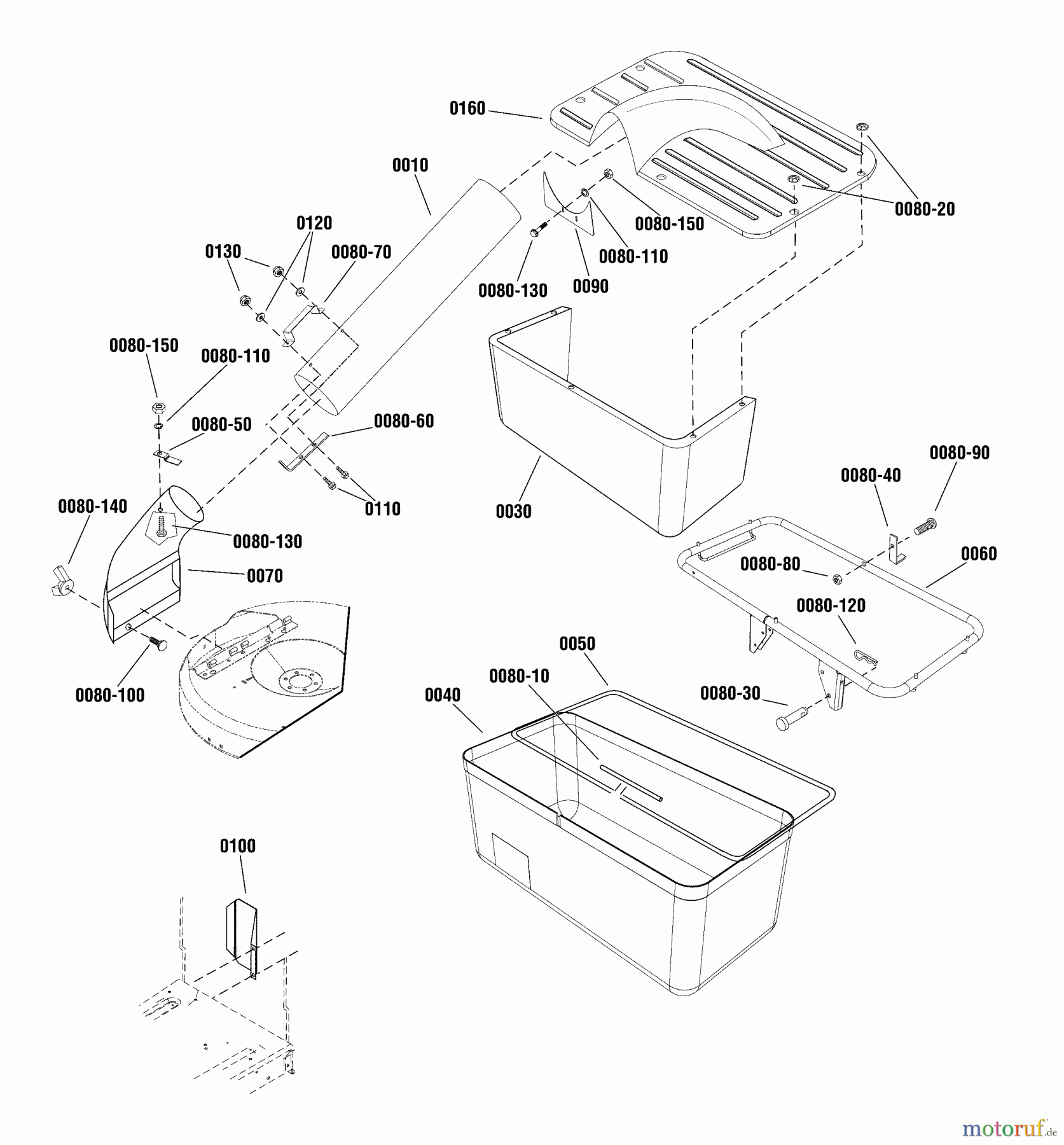  Snapper Zubehör. Rasenmäher 7600101 - Snapper 28