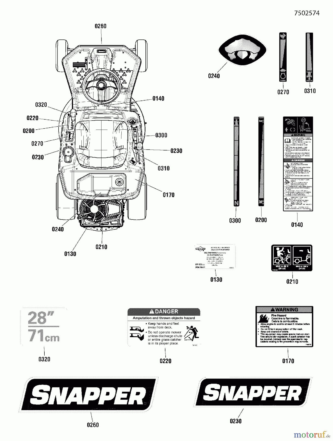 Snapper Reitermäher RE100 (7800918-00) - Snapper 28