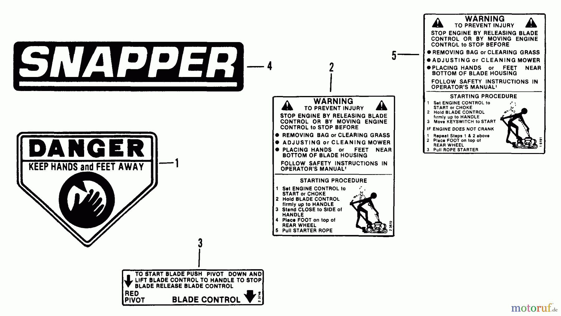  Snapper Rasenmäher P21506B - Snapper 21