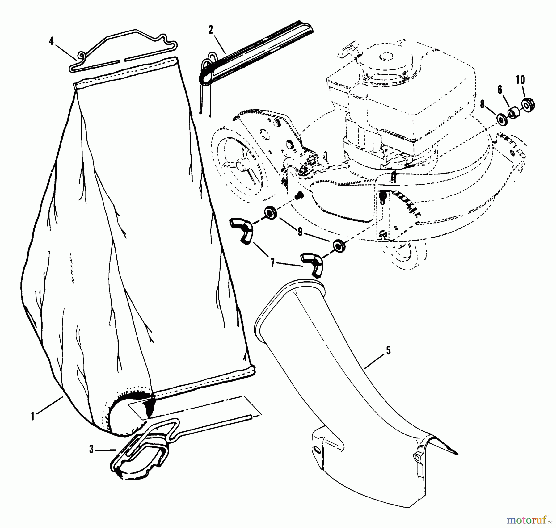  Snapper Rasenmäher CP21500KWV (80474) - Snapper 21