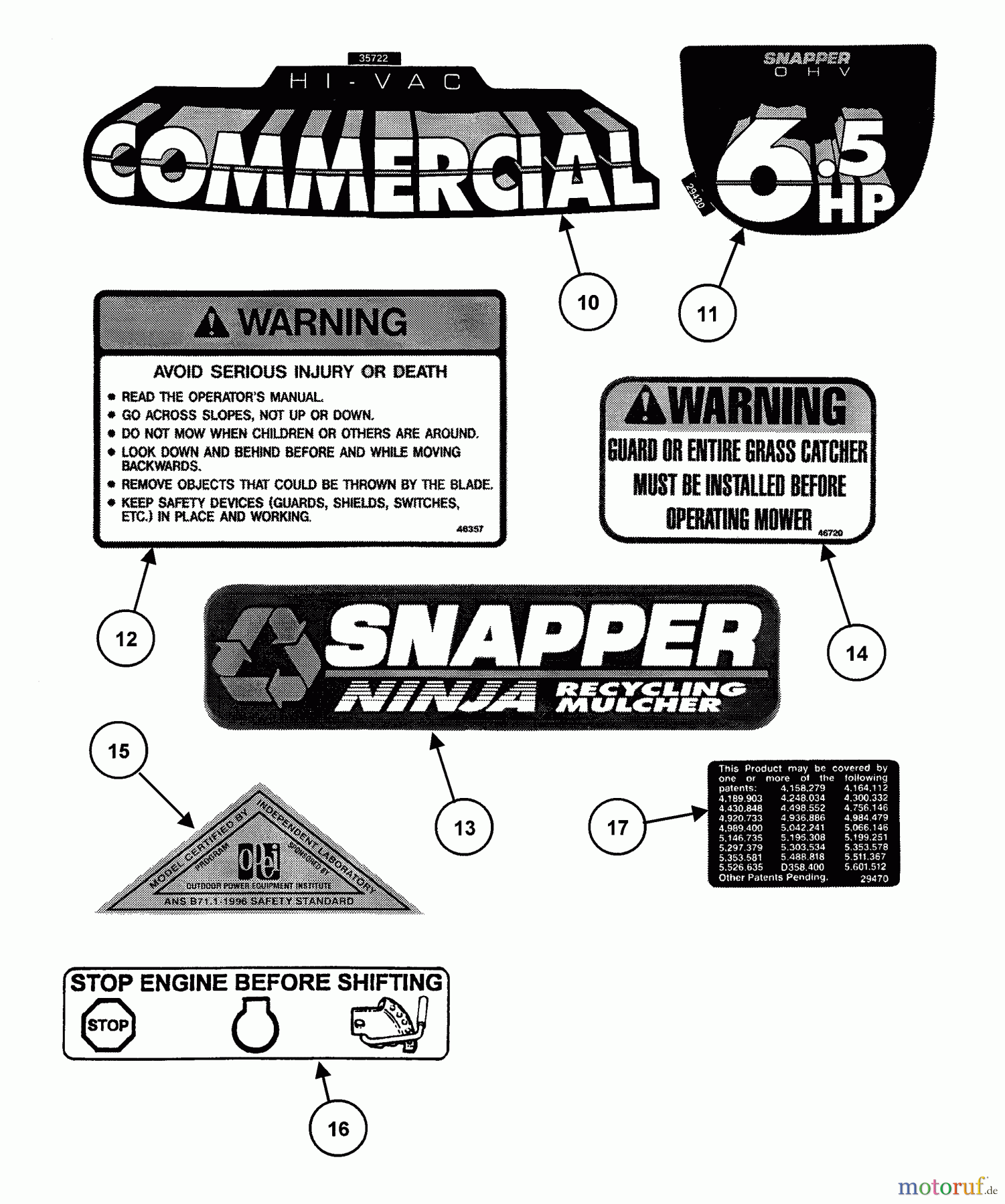  Snapper Rasenmäher CP215512KWV (82408) - Snapper 21