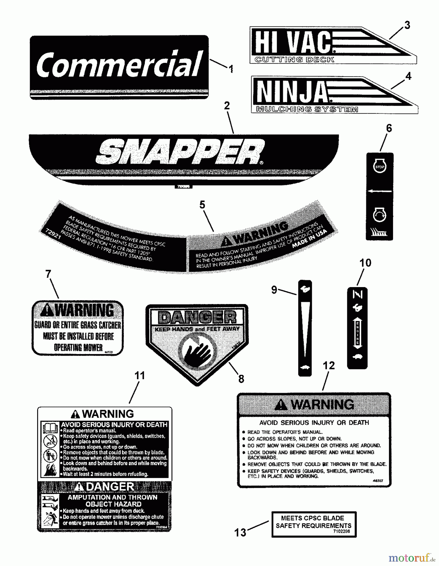  Snapper Rasenmäher CP216019KWV (7800194) - Snapper 21