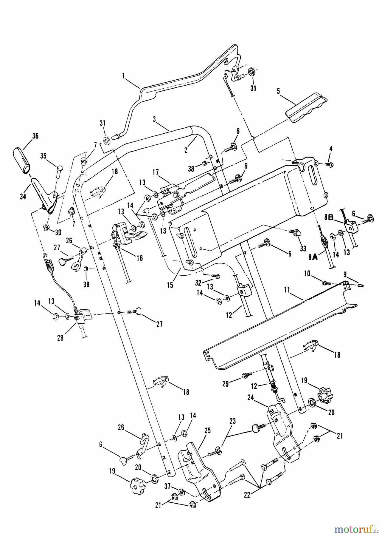  Snapper Rasenmäher EXP21551VE - Snapper 21