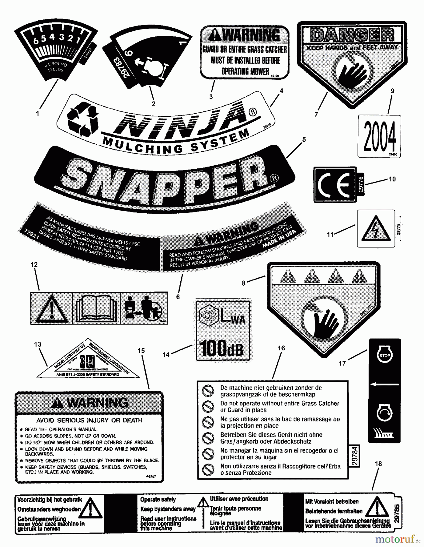  Snapper Rasenmäher MRP216518B (80496) - Snapper 21
