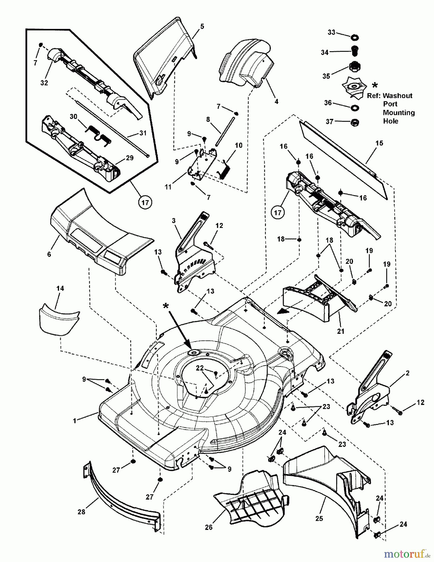  Snapper Rasenmäher SPXV2270EFC (7800775) - Snapper 22