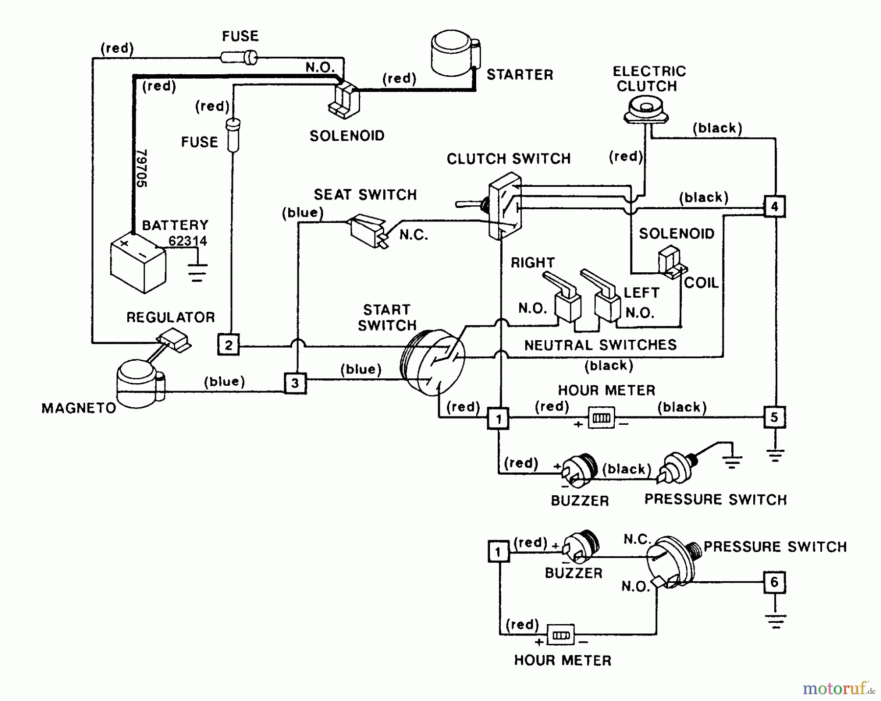 Snapper Nullwendekreismäher, Zero-Turn 1810 - Snapper Zero-Turn Mower, 18 HP Kohler, Twin Stick, Unistat Drive, ZTR Series 0 Elect. Component Parts 1810 & 2010