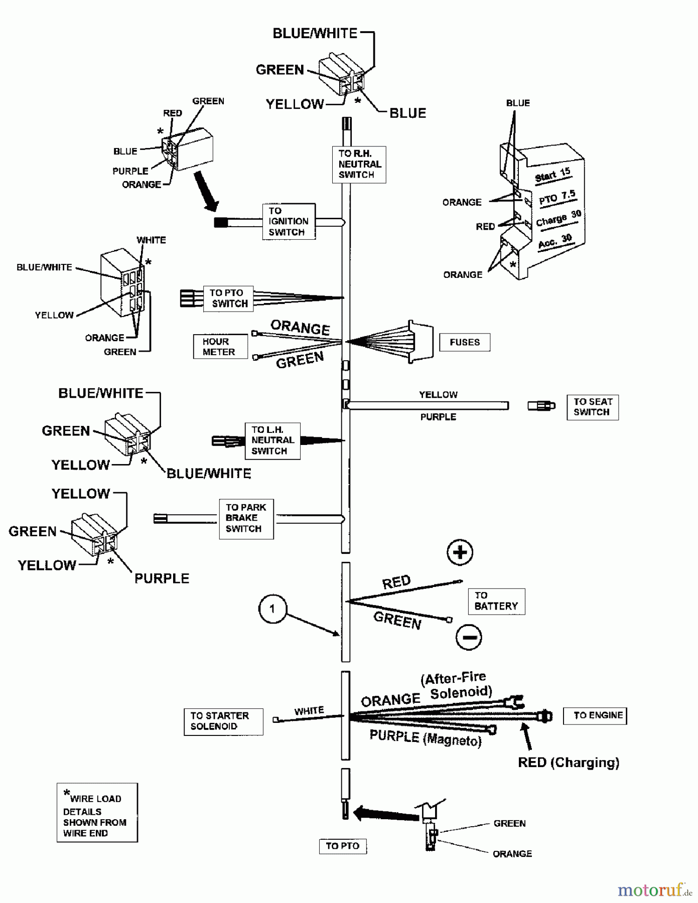  Snapper Nullwendekreismäher, Zero-Turn HZT21481BV (7800026) - Snapper 48