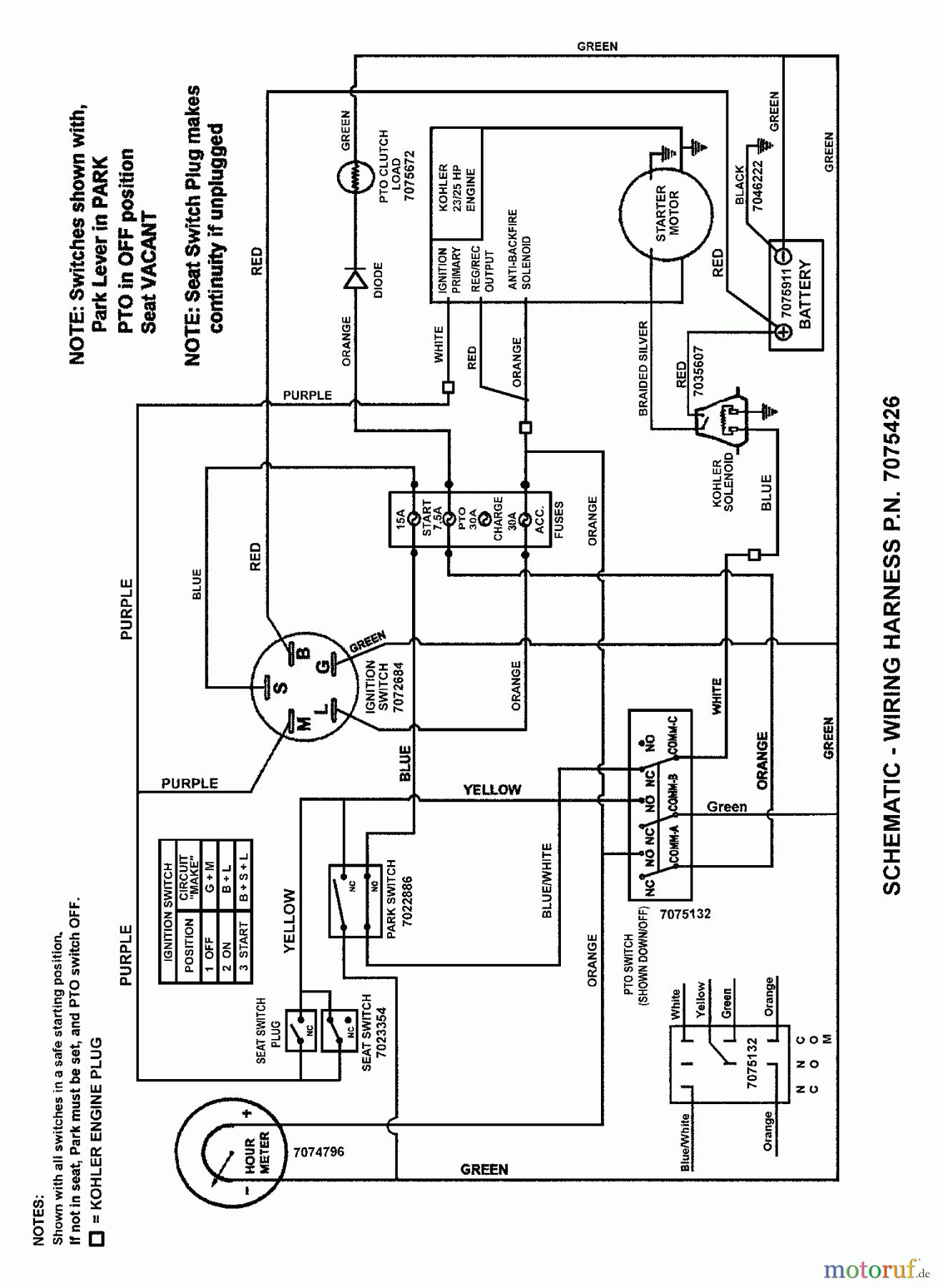  Snapper Nullwendekreismäher, Zero-Turn NZMJ25613KH (7800025) - Snapper 61