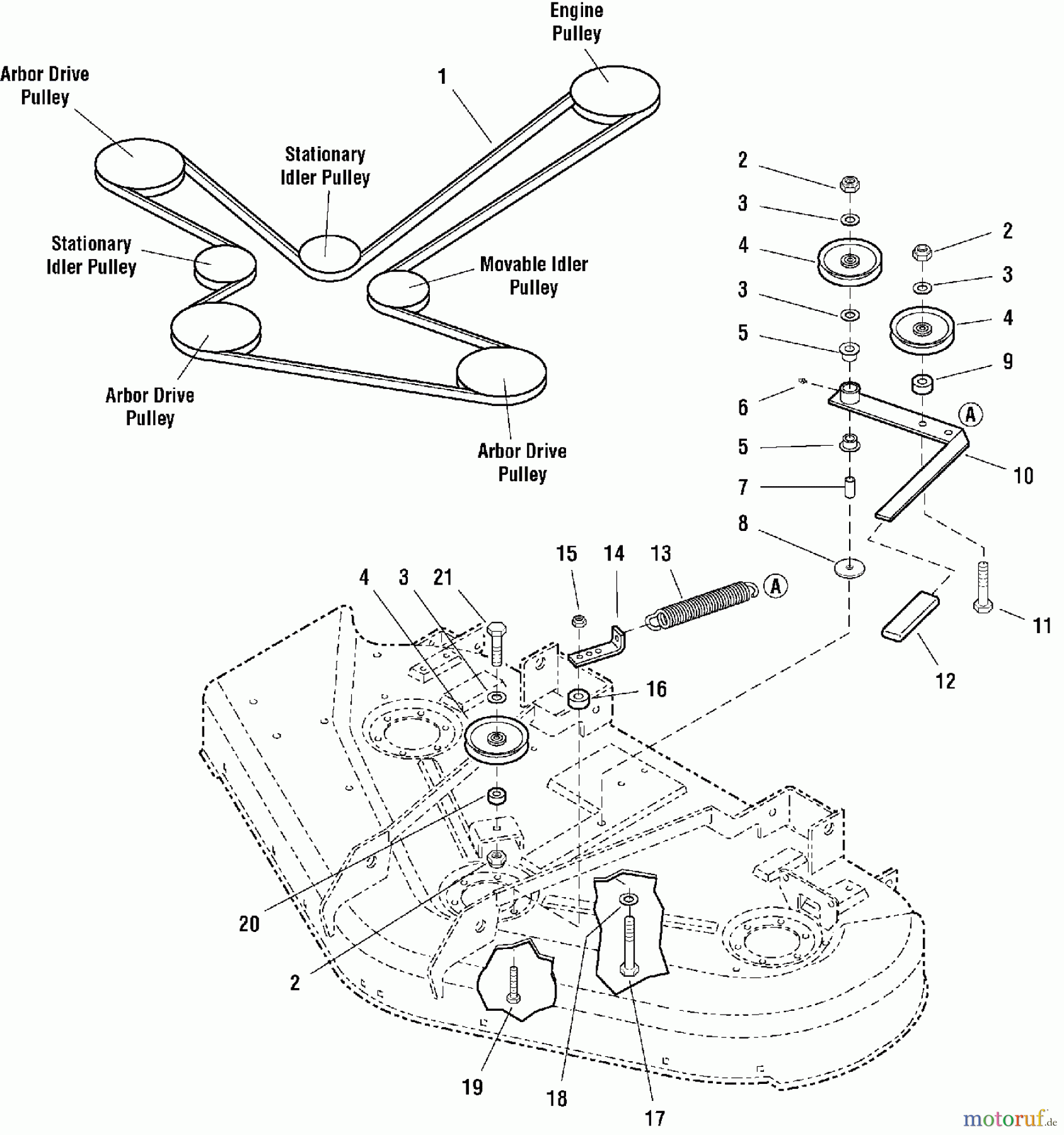  Snapper Nullwendekreismäher, Zero-Turn ZT18440KH (5091000) - Snapper 44