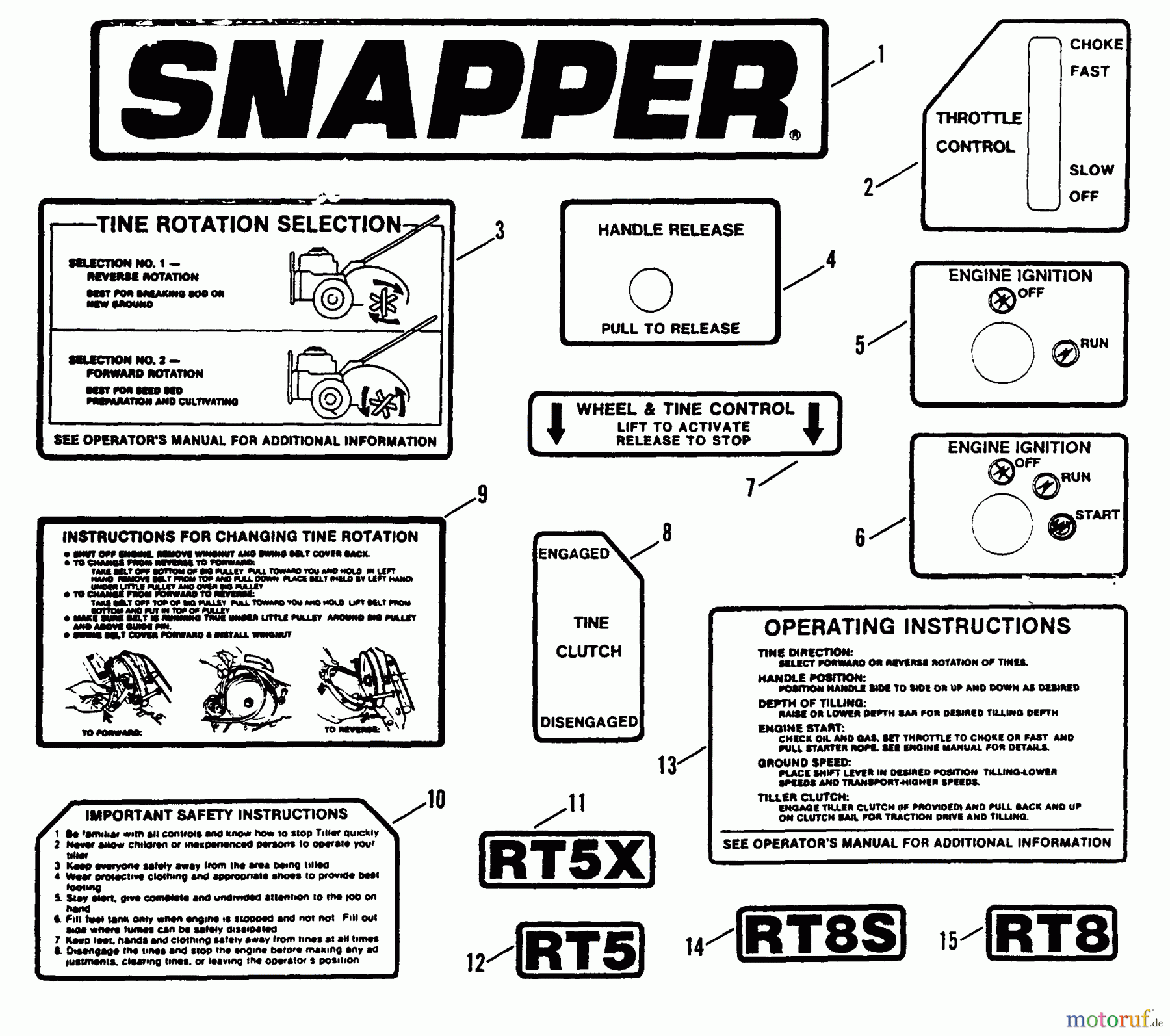  Snapper Motorhacken und Kultivierer RT8S (85230) - Snapper Rear Tine Tiller, 8 HP, Series 2 Decals