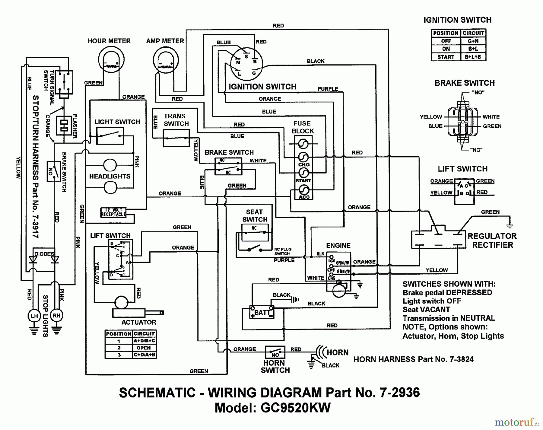 Snapper Utility Vehicles GC9520KW (84449) - Snapper 2x2 Grounds Cruiser Utility Vehicle, 9.5 HP, Series 0 Wiring Schematic P/N 72936