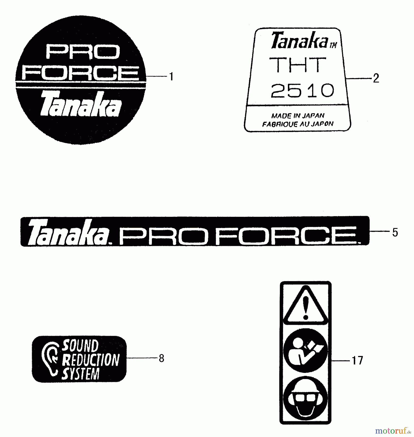  Tanaka Heckenscheeren THT-2510 - Tanaka 30