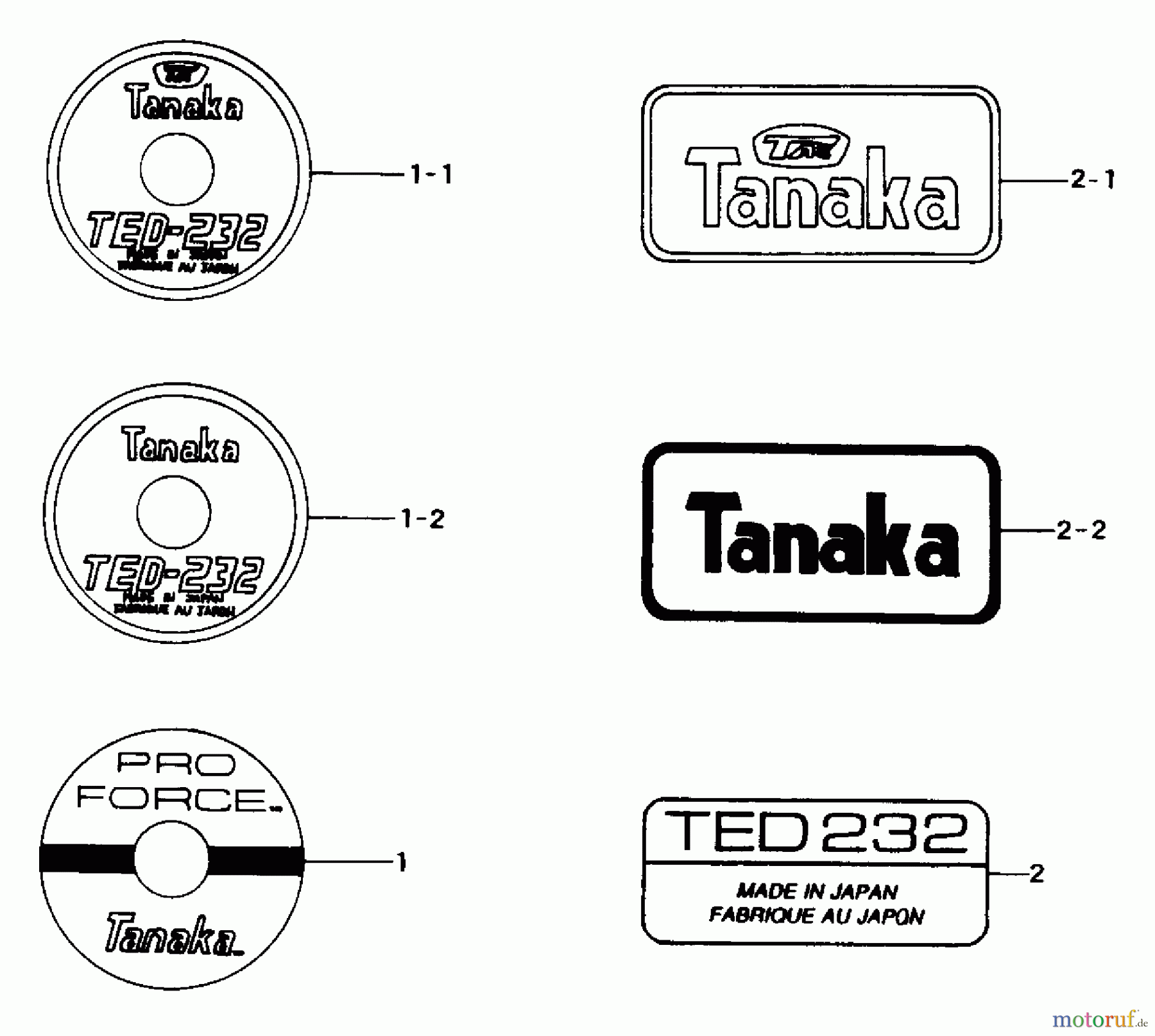  Tanaka Erdbohrer TED-232 - Tanaka Engine Drill Marks