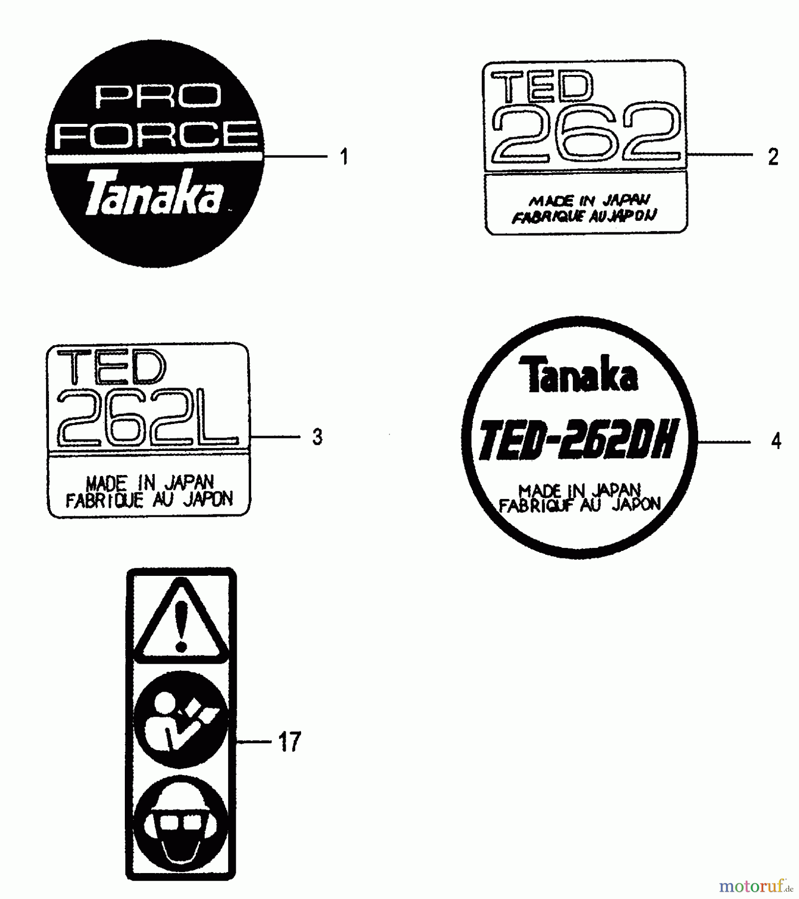  Tanaka Erdbohrer TED-262DH - Tanaka Portable Gas Drill Decals