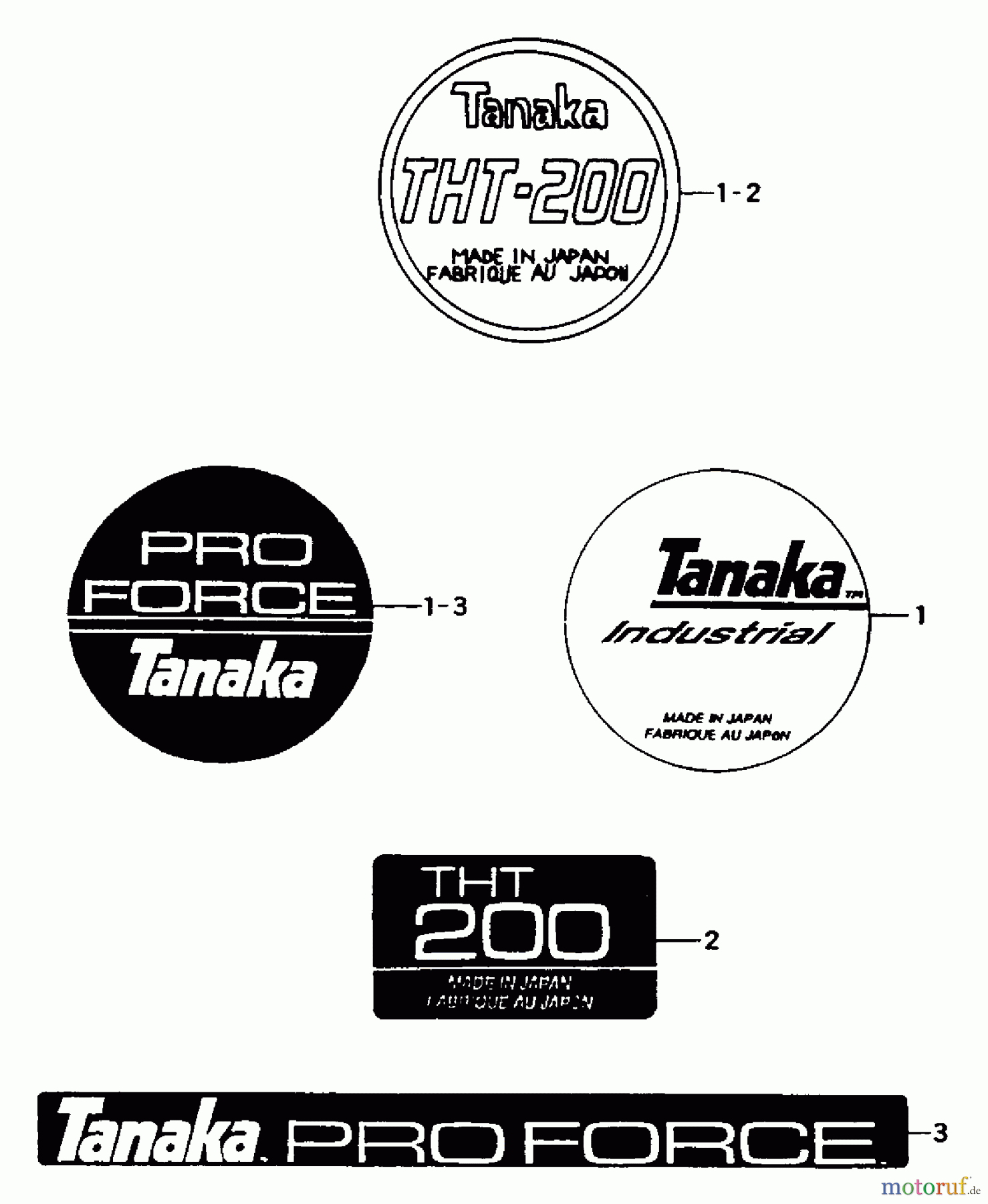  Tanaka Heckenscheeren THT-200 - Tanaka Hedge Trimmer Marks