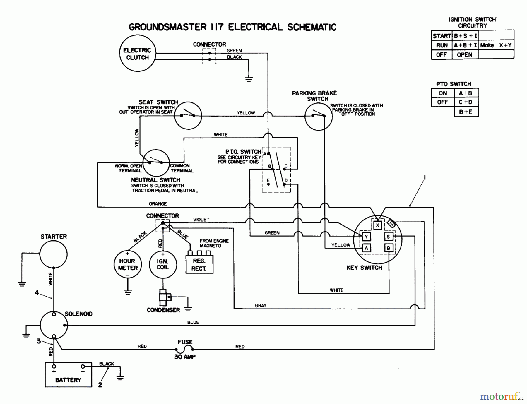  Toro Neu Mowers, Deck Assembly Only 30544 (120) - Toro 44