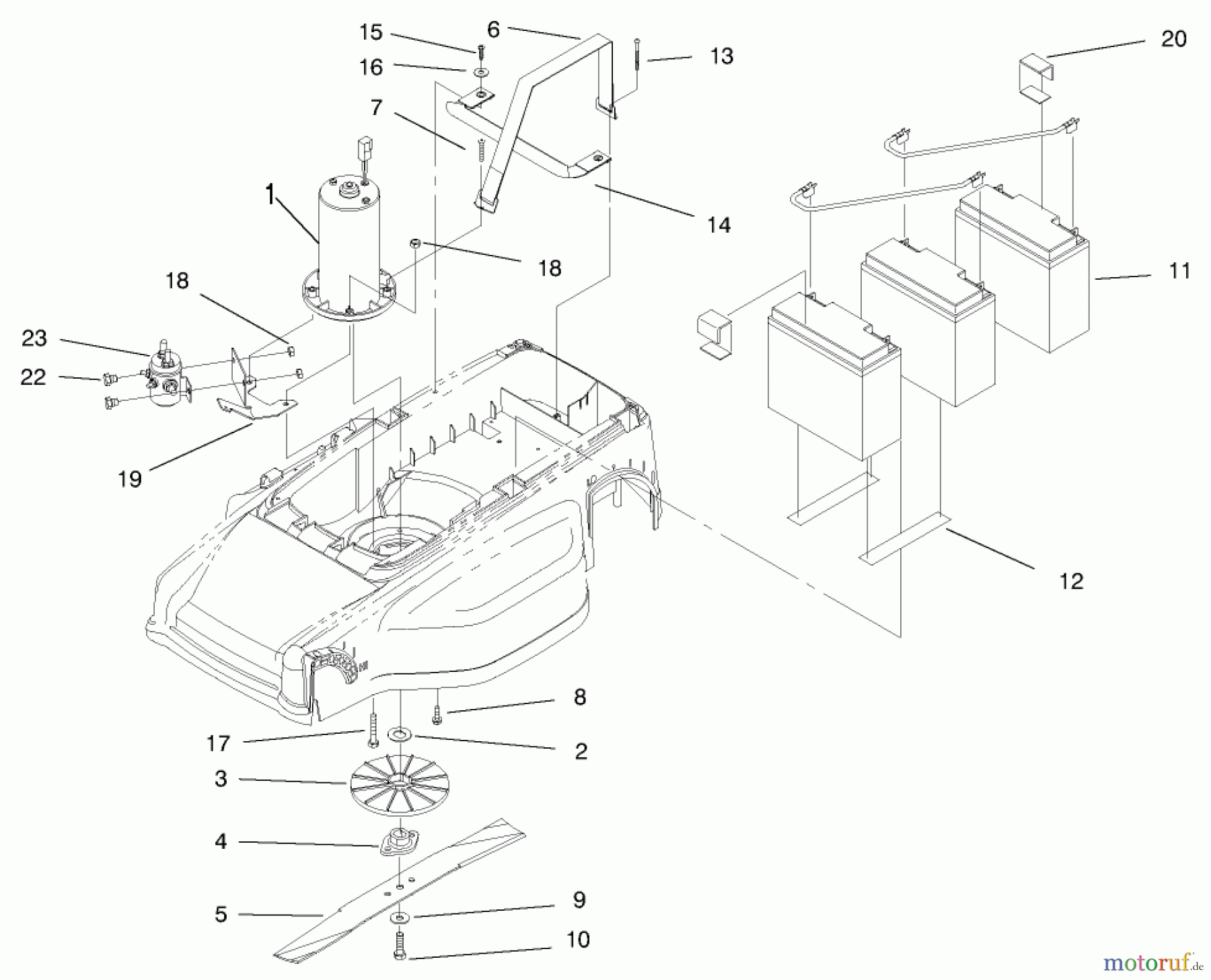 Toro Neu Mowers, Electric 20649 - Toro Carefree Electric WPM, 36 VDC, 1996 (6900001-6999999) MOTOR, BATTERIES AND BLADE ASSEMBLY