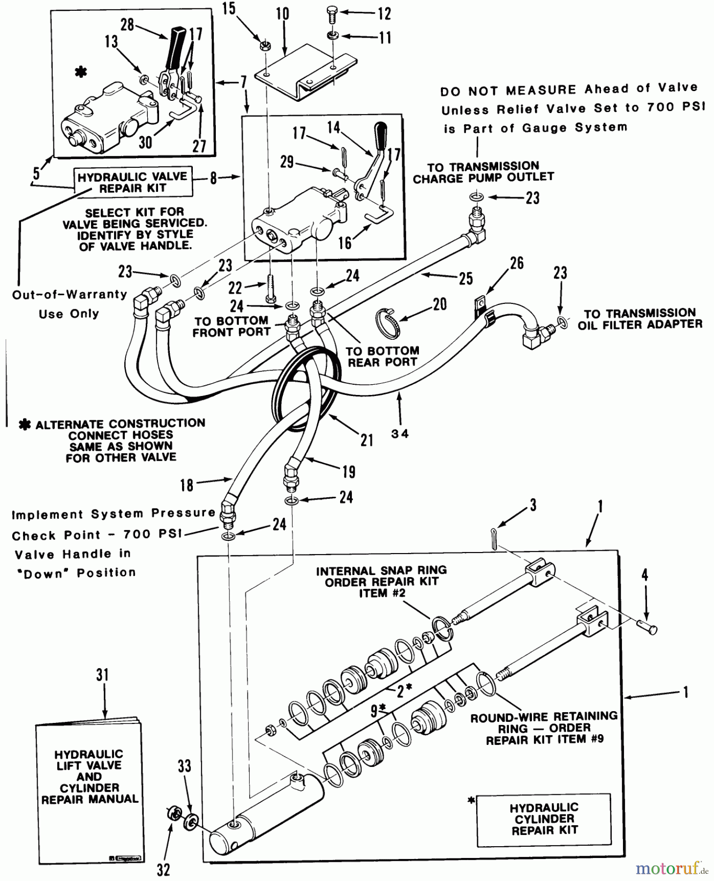  Toro Neu Mowers, Lawn & Garden Tractor Seite 1 11-10K802 (C-105) - Toro C-105 8-Speed Tractor, 1984 HYDRAULIC SYSTEM