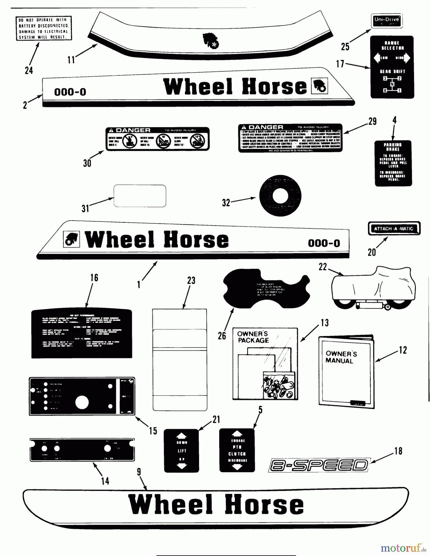  Toro Neu Mowers, Lawn & Garden Tractor Seite 1 31-16O801 (416-8) - Toro 416-8 Garden Tractor, 1989 DECALS