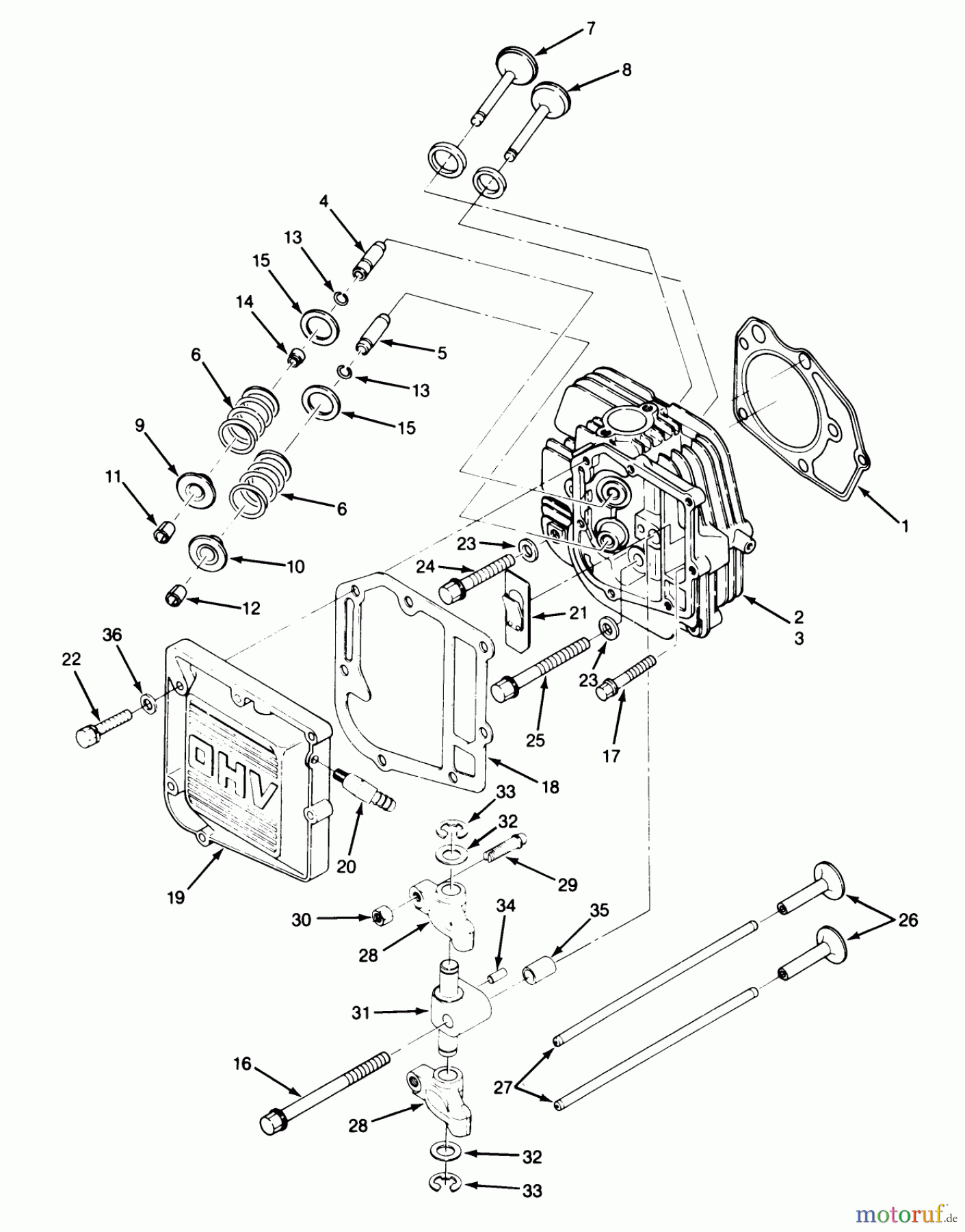  Toro Neu Mowers, Lawn & Garden Tractor Seite 1 22-14OE01 (244-H) - Toro 244-H Yard Tractor, 1991 (1000001-1999999) 14HP ENGINE CYLINDER HEAD & VALVES ASSEMBLY
