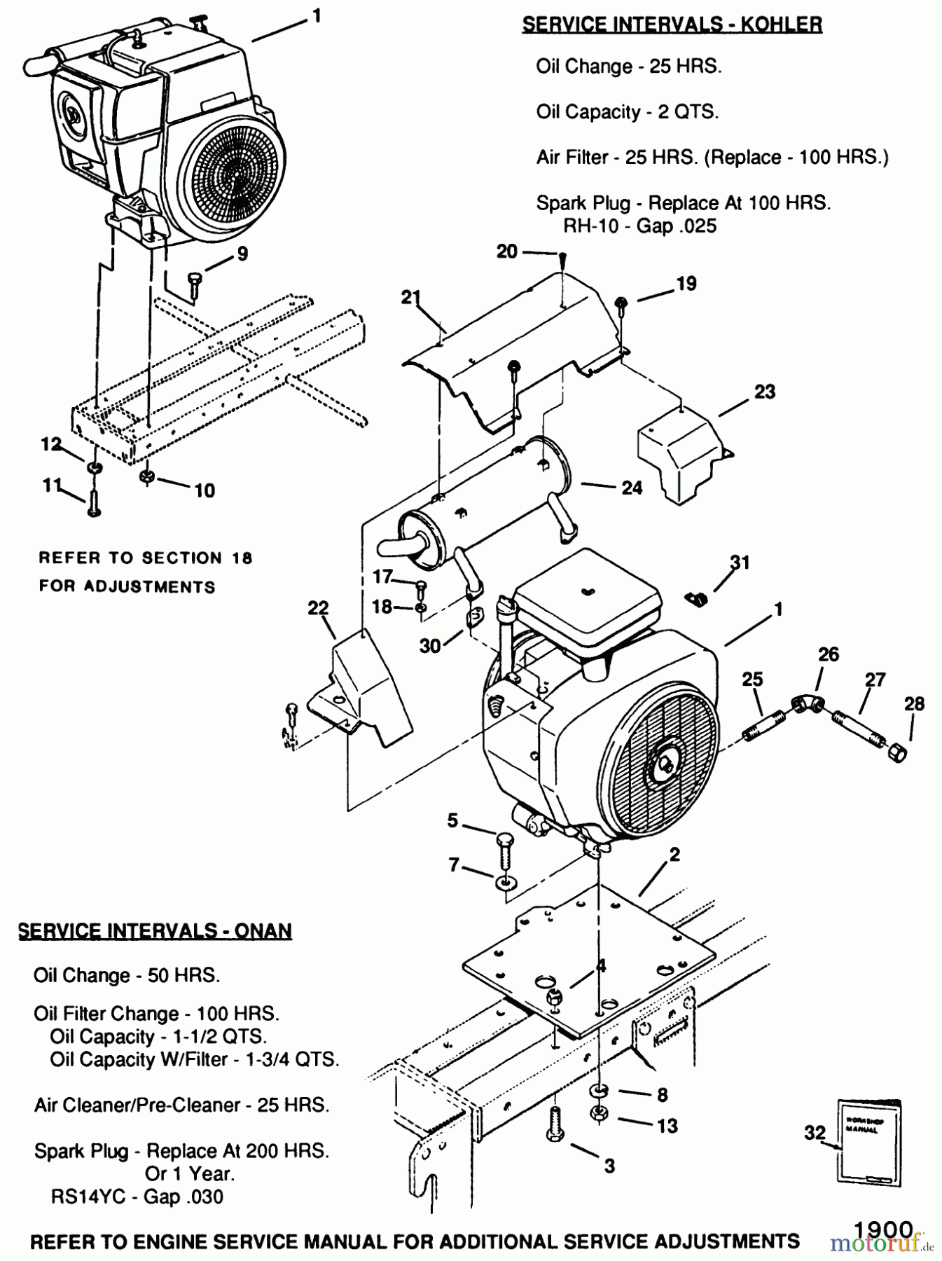 Toro Neu Mowers, Lawn & Garden Tractor Seite 1 51-16OE01 (416-H) - Toro 416-H Garden Tractor, 1991 (1000001-1999999) ENGINES