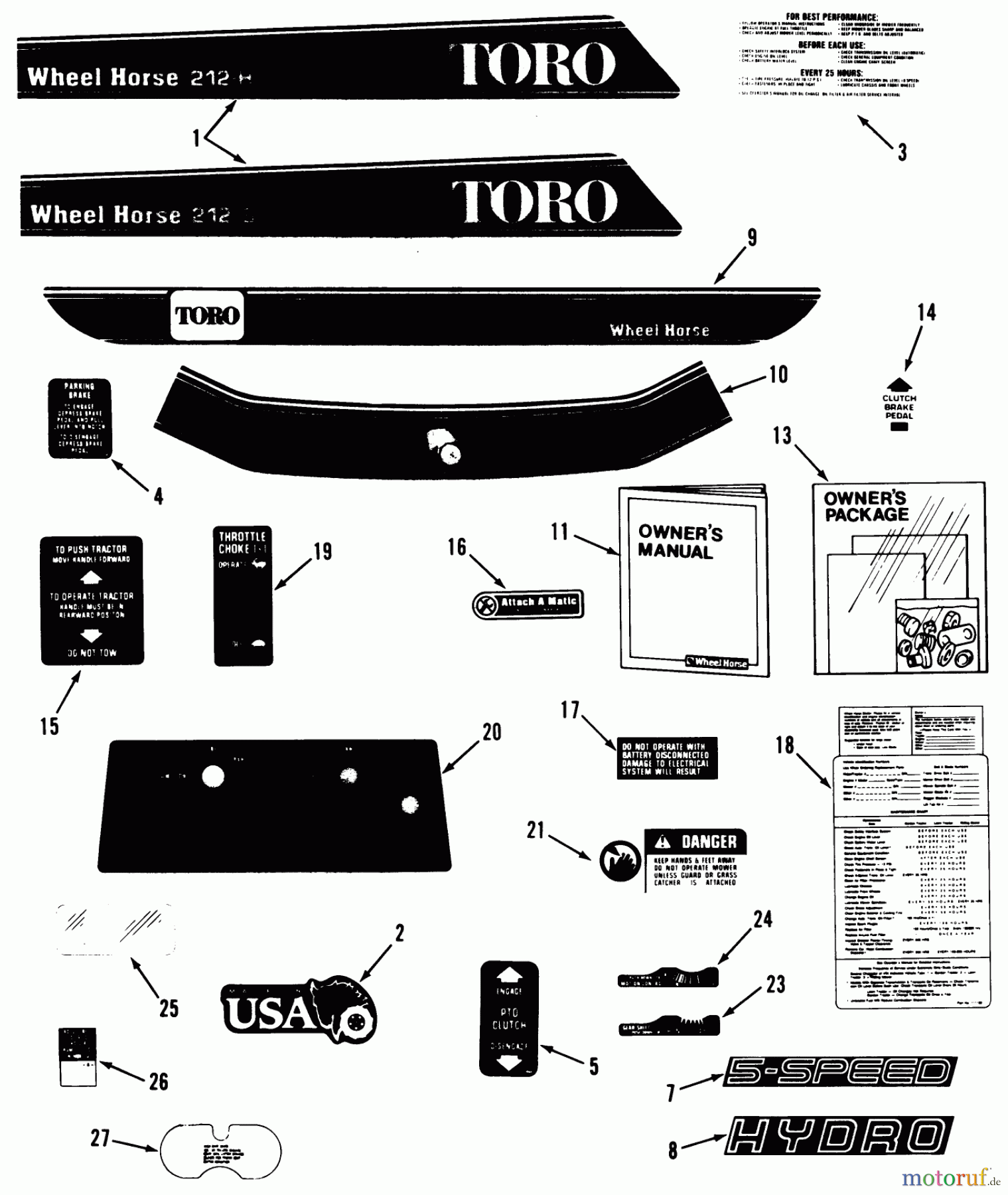  Toro Neu Mowers, Lawn & Garden Tractor Seite 1 32-12B5A2 (212-5) - Toro 212-5 Tractor, 1991 (1000001-1999999) DECAL & MISCELLANEOUS PARTS ASSEMBLY