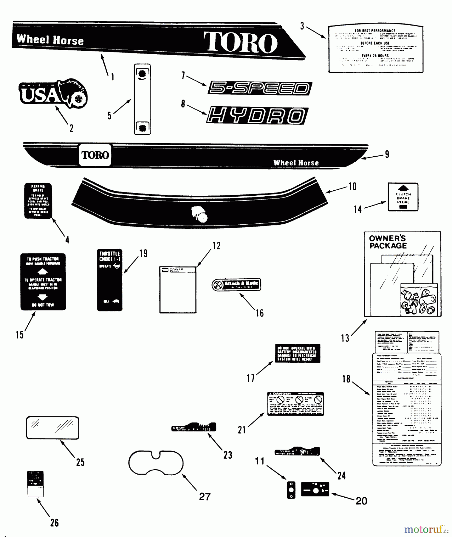  Toro Neu Mowers, Lawn & Garden Tractor Seite 1 32-12B5A3 (212-5) - Toro 212-5 Tractor, 1991 (1000001-1999999) DECAL & MISCELLANEOUS PARTS ASSEMBLY