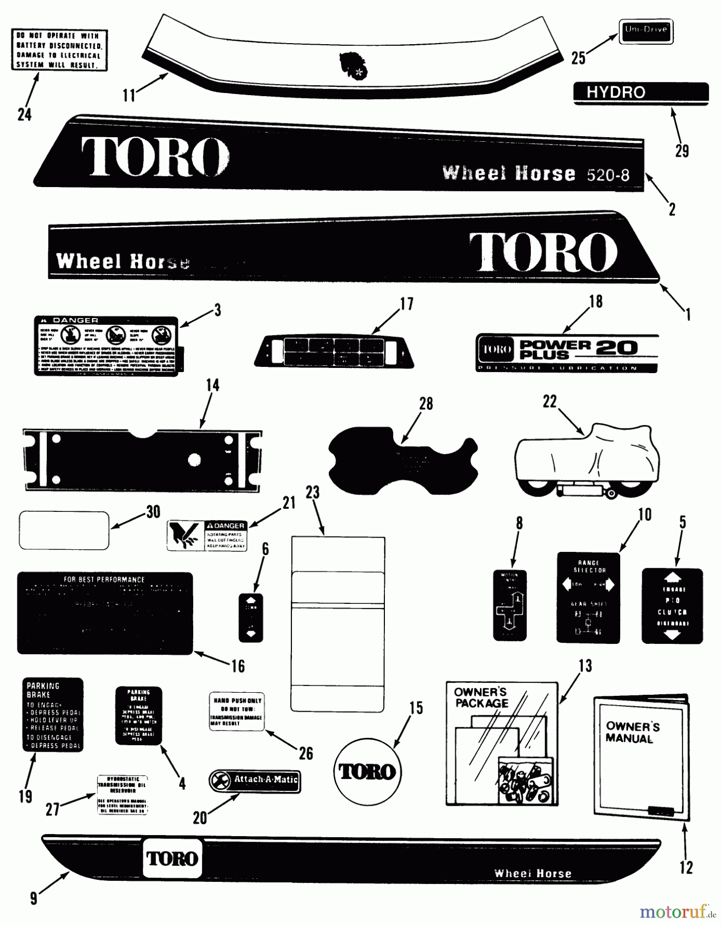  Toro Neu Mowers, Lawn & Garden Tractor Seite 1 41-20O801 (520-8) - Toro 520-8 Garden Tractor, 1990 DECALS