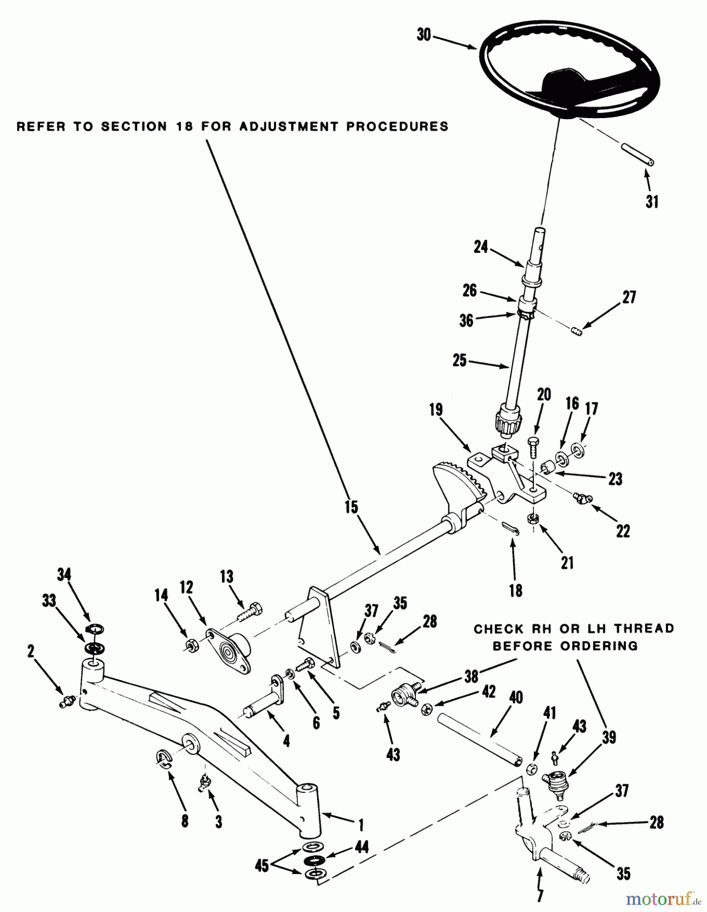  Toro Neu Mowers, Lawn & Garden Tractor Seite 1 41-20OE01 (520-H) - Toro 520-H Garden Tractor, 1990 FRONT AXLE AND STEERING