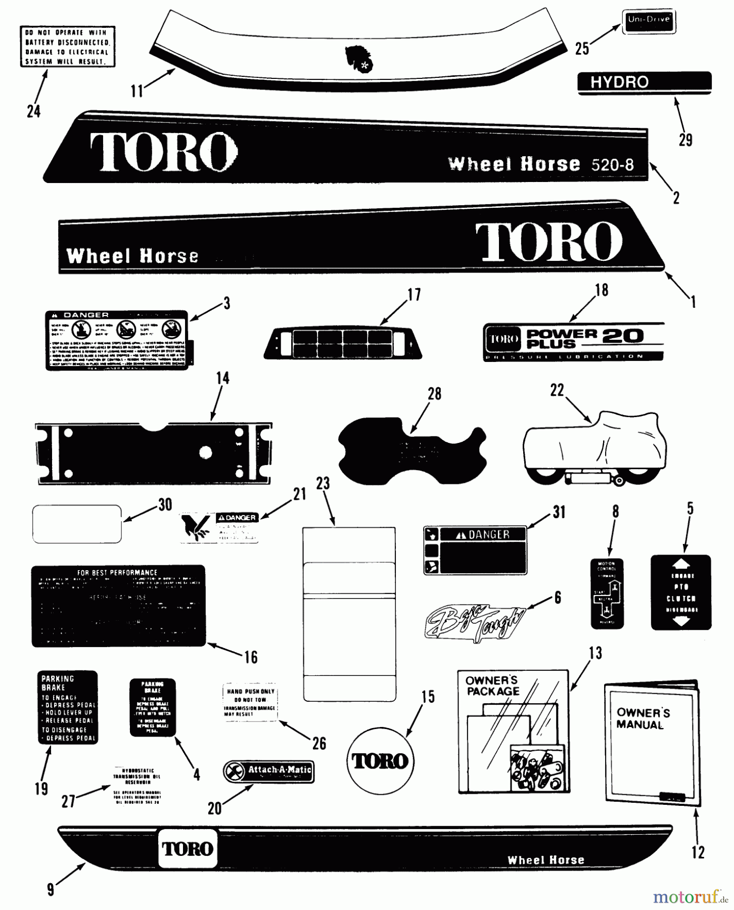  Toro Neu Mowers, Lawn & Garden Tractor Seite 1 41-20OE02 (520-H) - Toro 520-H Garden Tractor, 1991 (1000001-1999999) DECALS