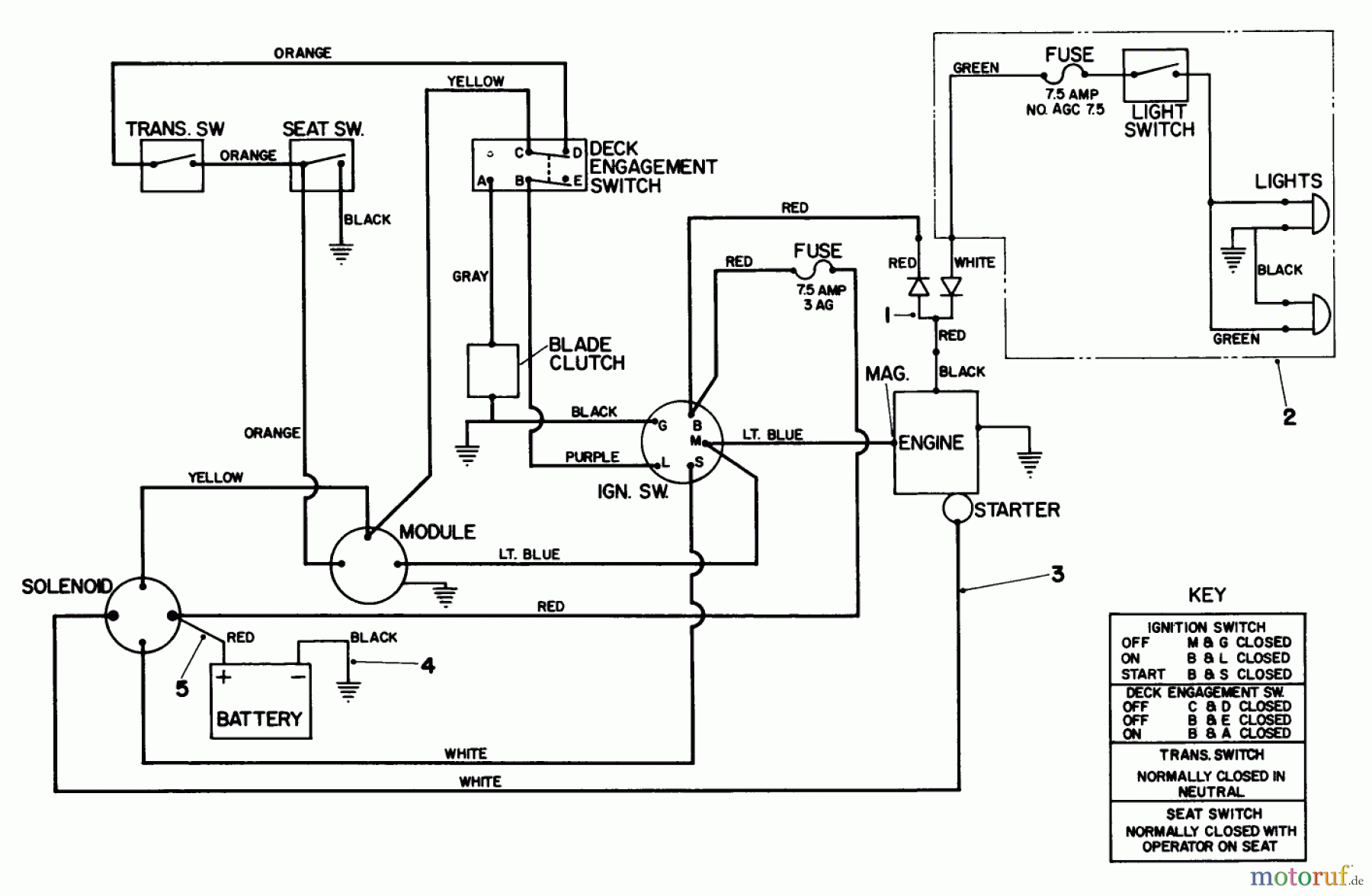  Toro Neu Mowers, Lawn & Garden Tractor Seite 1 57357 (11-44) - Toro 11-44 Lawn Tractor, 1983 (3000001-3999999) ELECTRICAL DIAGRAM