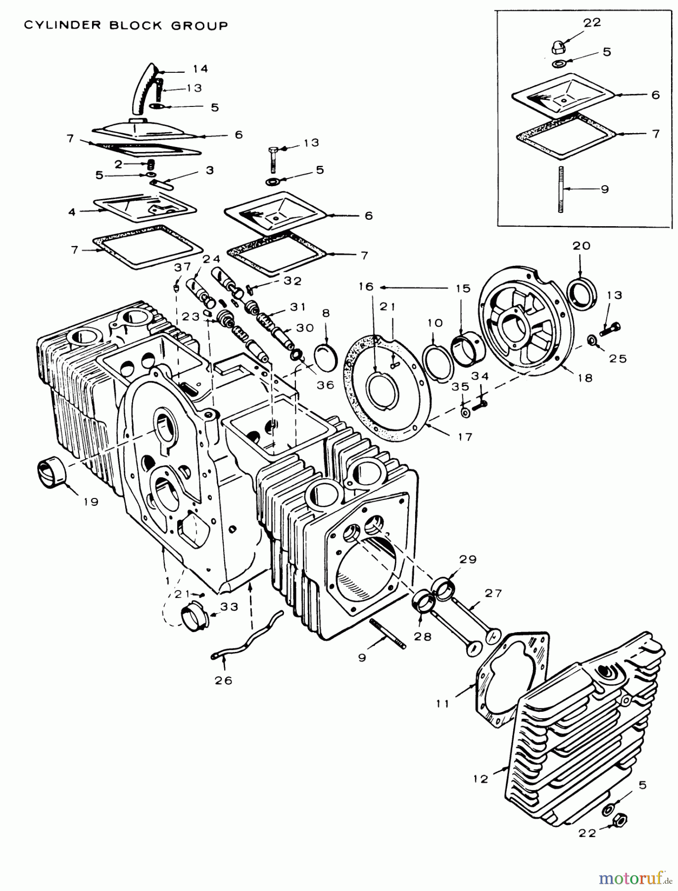  Toro Neu Mowers, Lawn & Garden Tractor Seite 1 61-20KS02 (D-200) - Toro D-200 Automatic Tractor, 1976 ONAN 16 HP ENGINE (MODEL #BF-MS/2929 E)(CYLINDER BLOCK GROUP)