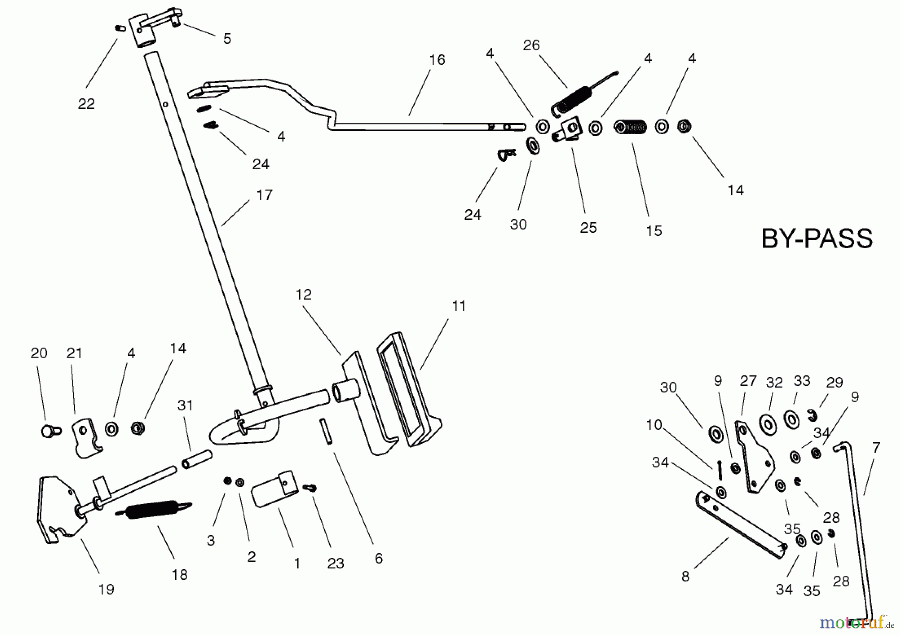  Toro Neu Mowers, Lawn & Garden Tractor Seite 1 74590 (190-DH) - Toro 190-DH Lawn Tractor, 2002 (220000001-220999999) OPERATION BRAKE BY-PASS ASSEMBLY