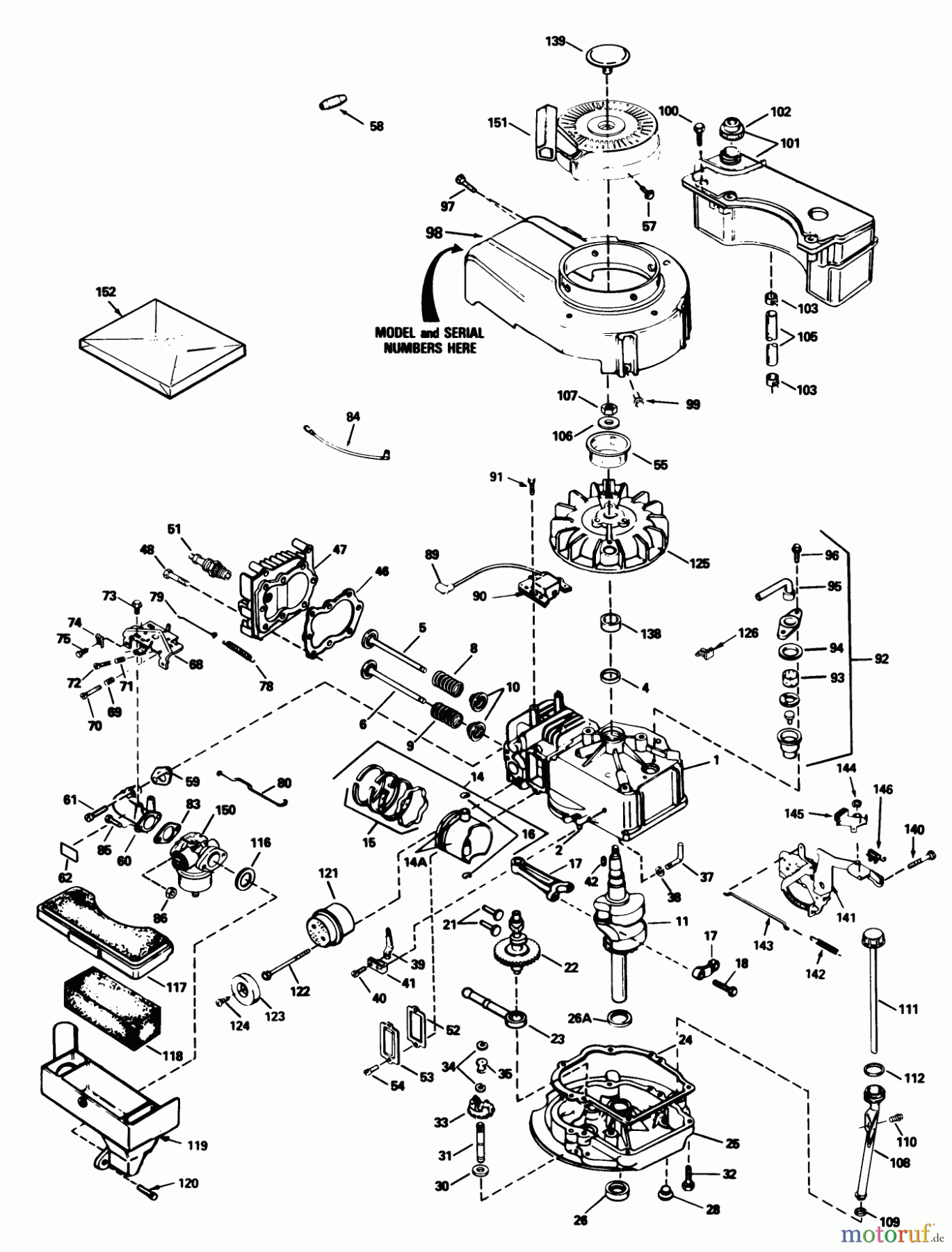 Toro Neu Mowers, Walk-Behind Seite 1 20588 - Toro Lawnmower, 1988 (8000001-8999999) ENGINE TECUMSEH MODEL NO. TVS100-44011B