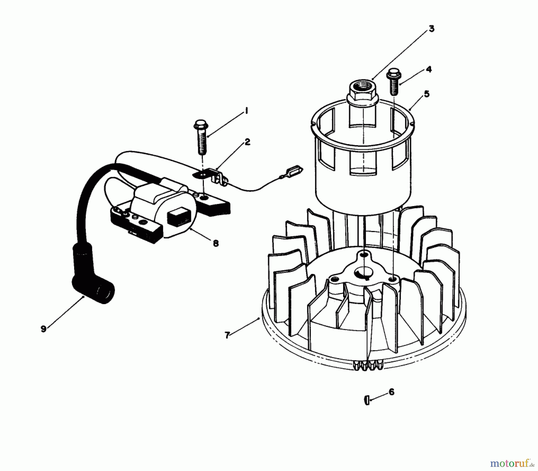  Toro Neu Mowers, Walk-Behind Seite 1 20620 - Toro Lawnmower, 1988 (8000001-8999999) MAGNETO & FLYWHEEL ASSEMBLY (MODEL NO. VMH7)