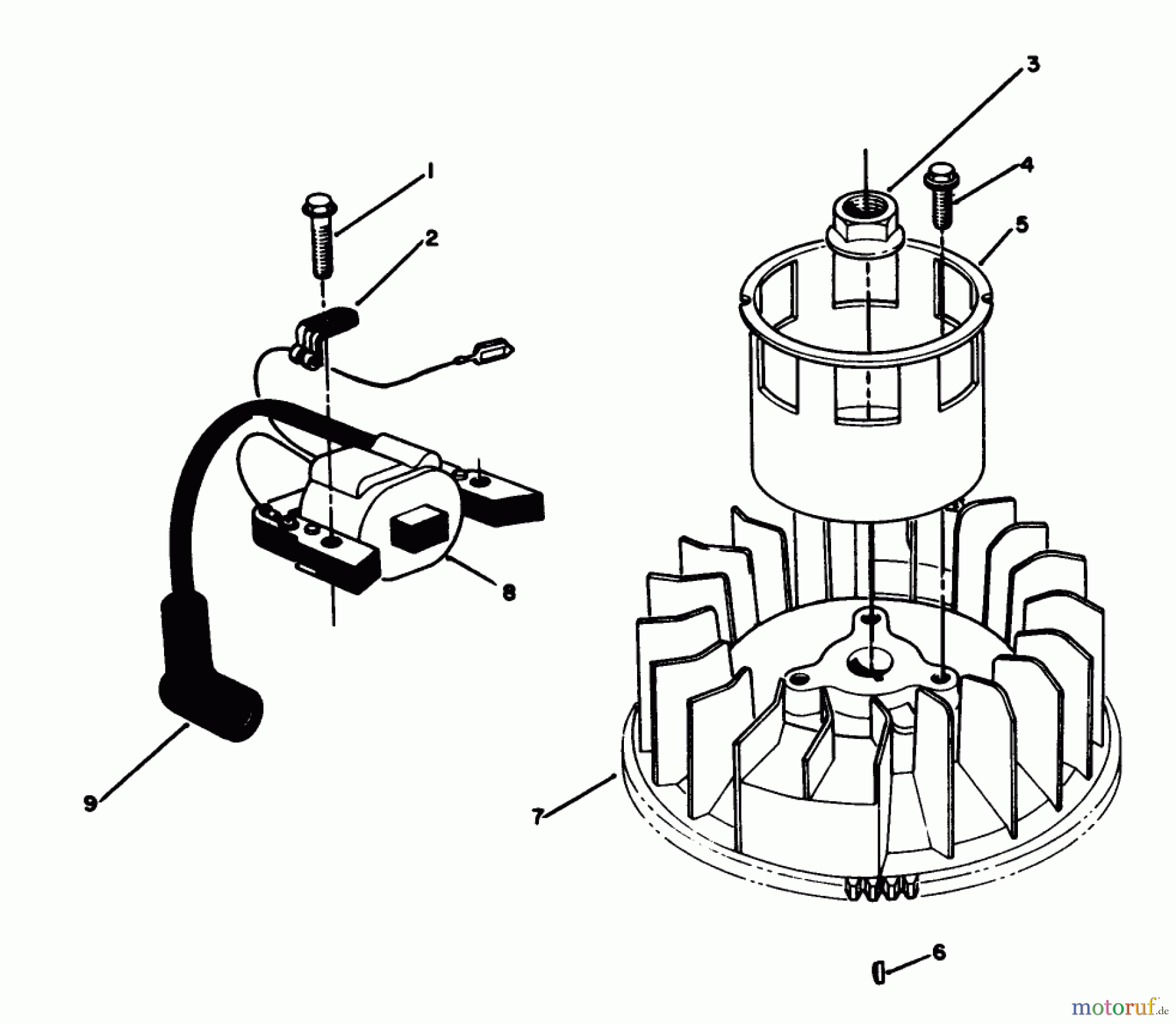  Toro Neu Mowers, Walk-Behind Seite 1 20622 - Toro Lawnmower, 1988 (8000001-8999999) MAGNETO & FLYWHEEL ASSEMBLY (MODEL NO. VMH7)