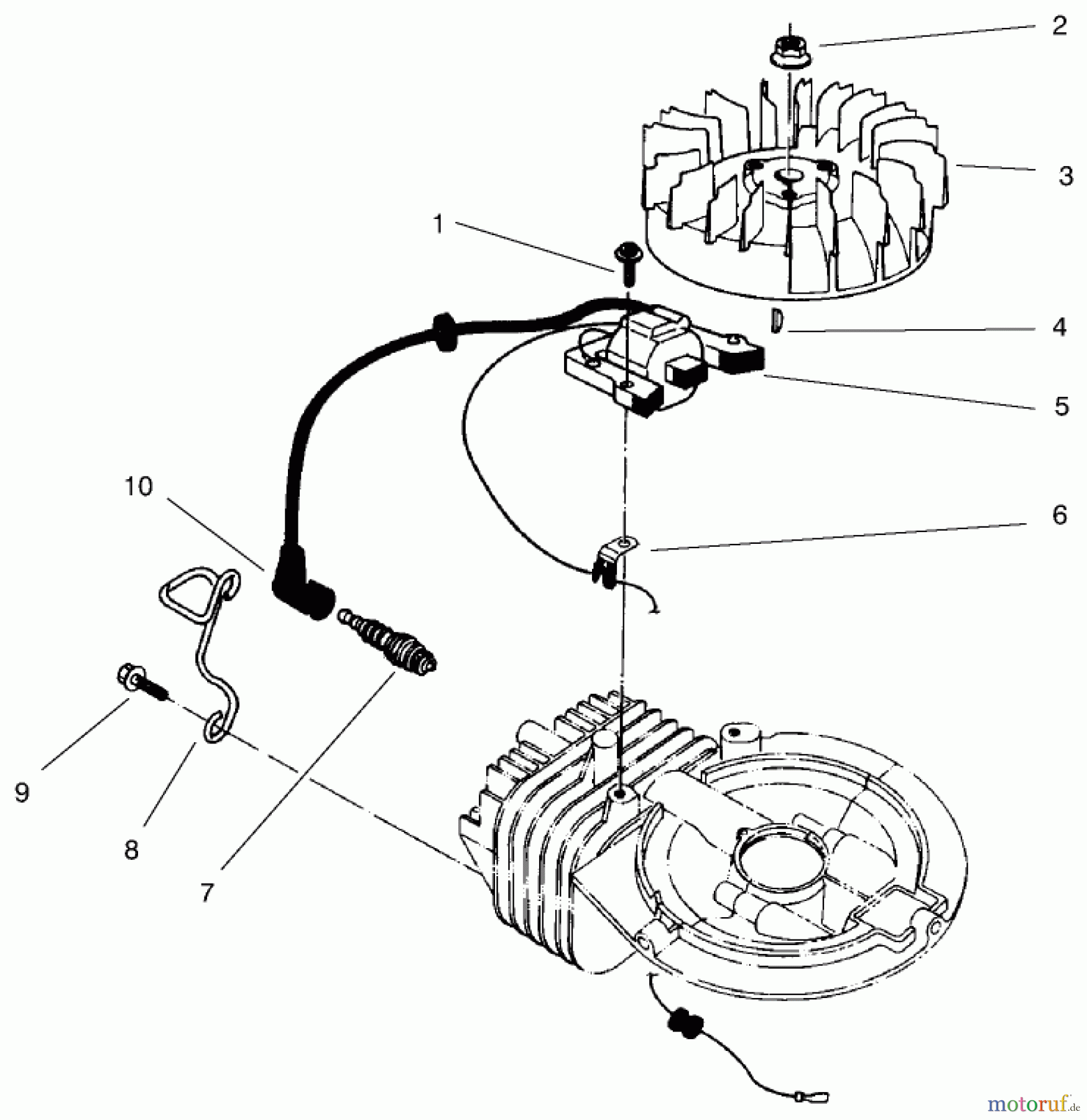  Toro Neu Mowers, Walk-Behind Seite 2 22043 - Toro Lawnmower, 1996 (6900001-6999999) IGNITION ASSEMBLY (MODEL NO. 47PS5-3)(SERIAL NO. 6900001-7901902)(MODEL NO. 47PT7-3)(SERIAL NO. 7901903 & UP)