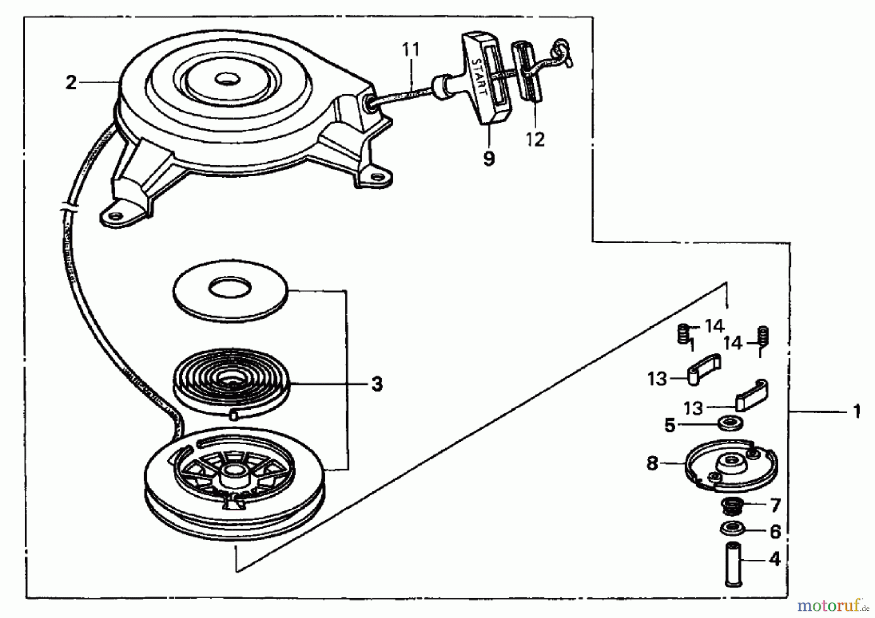 Toro Neu Mowers, Walk-Behind Seite 2 22166 - Toro 21