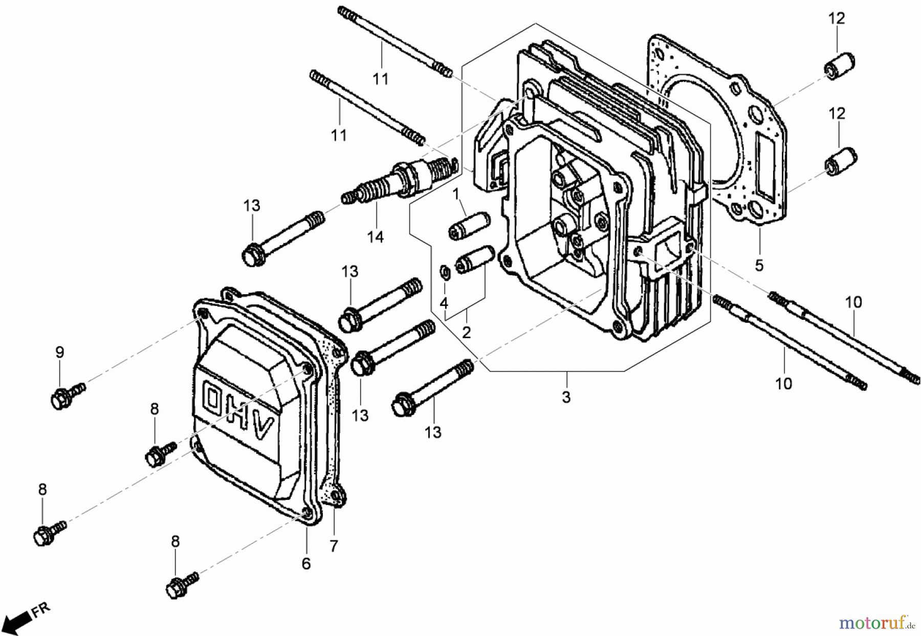 Toro Neu Mowers, Walk-Behind Seite 2 22196 - Toro 21