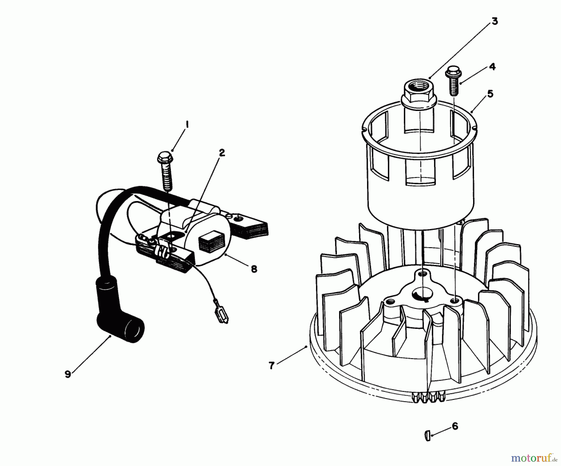  Toro Neu Mowers, Walk-Behind Seite 2 22621 - Toro Lawnmower, 1990 (0000001-0999999) MAGNETO & FLYWHEEL ASSEMBLY (ENGINE MODEL NO. VMH7-4)