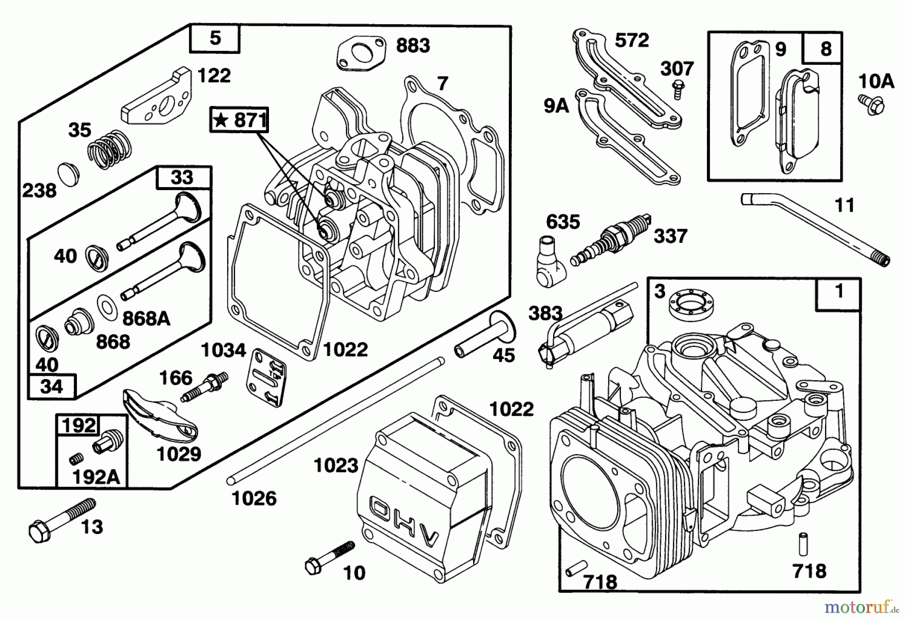  Toro Neu Mowers, Walk-Behind Seite 2 26636B - Toro Lawnmower, 1996 (6900001-6999999) ENGINE GTS-150 #1